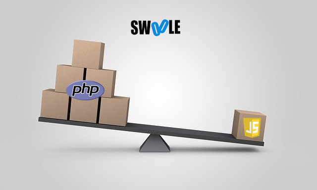 Swoole el server más rápido de PHP VS Node Js
