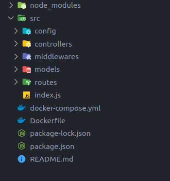estructura del proyecto